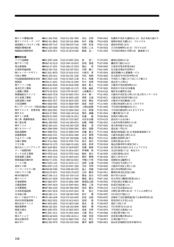 ライヴ環境計画 1011-204-7922 FAX 011-204-7955 有山 忠男 &Aacute;060
