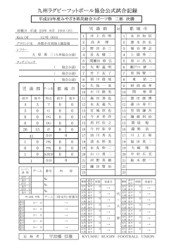 2部決勝児湯VS都城・試合記録(経過含む) 【211.pdf(114KB)】