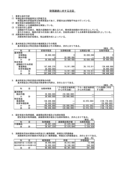 財務諸表に対する注記