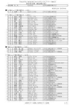 参加者名簿（競技種目別）