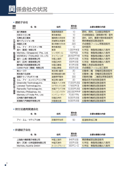 関係会社の状況 - 森六ホールディングス株式会社