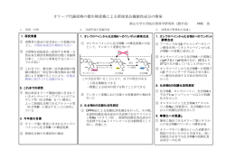 オリーブ代謝産物の微生物変換による新規食品機能性成分の開発 [PDF