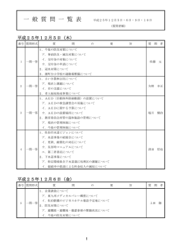 一般質問一覧表（PDFファイル／129KB - 佐伯市