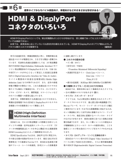 HDMI  DisplyPort コネクタのいろいろ