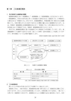 1章ごみ処理の現状（PDF：944キロバイト） - 稚内市