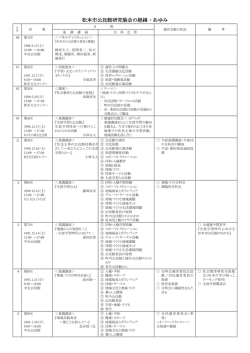 松本市公民館研究集会の経緯・あゆみ