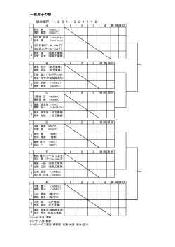 一般男子の部