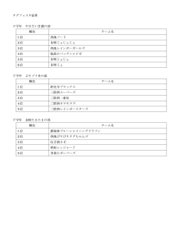 試合結果【41.pdf(31KB)】