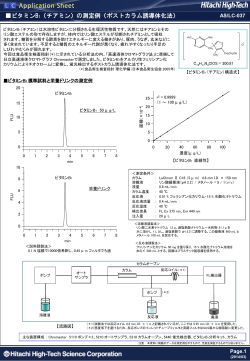 ビタミンB1（チアミン）の測定例 （ポストカラム誘導体化法）