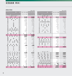 分割2 - 日東紡績