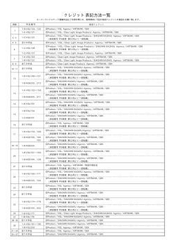 クレジット表記一覧pdfダウンロード