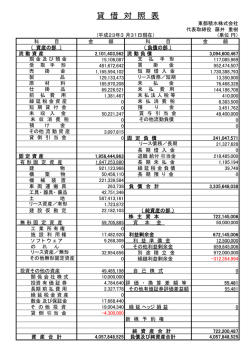 貸借対照表 - 東都積水