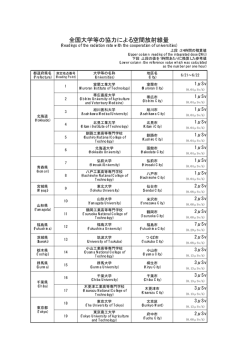 ［平成23年6月23日（木曜日）10時00分版］ （PDF:274KB）