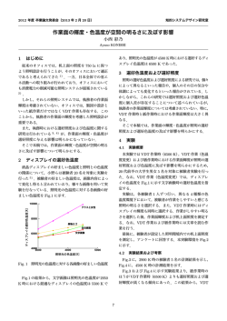 2012 年度卒業論文発表会 - 知的システムデザイン研究室