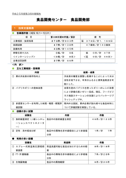 食品開発センター 食品開発部 - 宮崎県工業技術センター