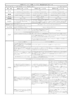 ミニラグビールール - 兵庫県ラグビースクール
