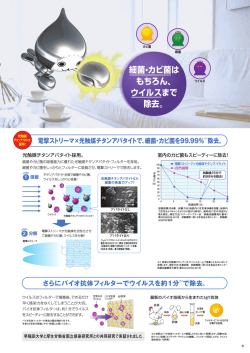 電撃ストリーマ×光触媒チタンアパタイトで - ダイキン