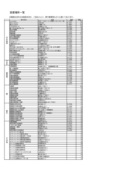 設置場所一覧 - 生駒市