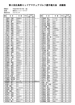 第2回広島県ミッドアマチュアゴルフ選手権大会 成績表