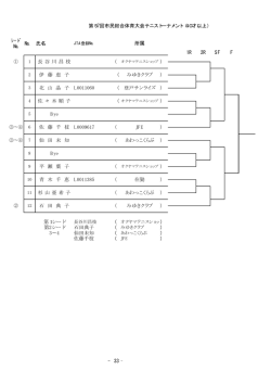 ｼｰﾄﾞ № № 氏名 1R 2R SF F 第1シード 第2シード 石田典子 ） 3&sim;4