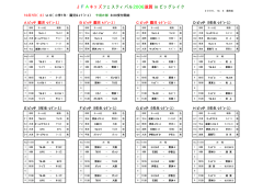 JFAキッズフェスティバル2006滋賀 in ビッグレイク