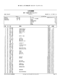 男子 50歳代 10km - Redirect for www.yukiguni.ne.jp