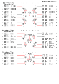 一般男子ダブルス本戦 男子45才以上ダブルス 男子55才以上ダブルス