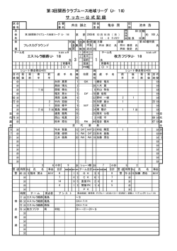 記録 - 関西クラブユースサッカー連盟