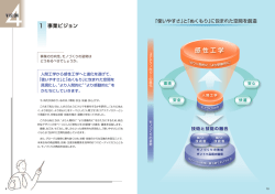 感性工学 - 東海理化