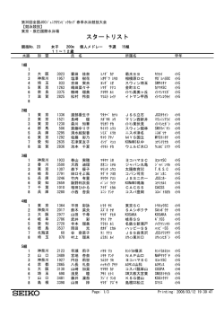表示