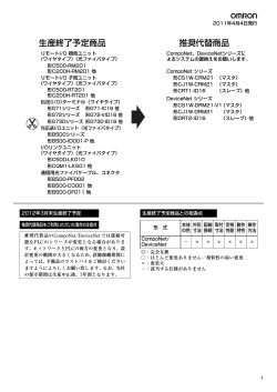 推奨代替品ガイド 2011119.pdf(157KB)