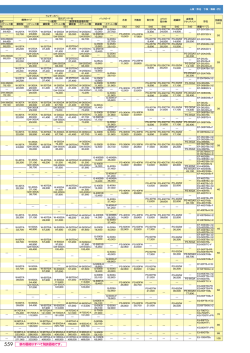 三菱換気扇カタログ559ページをPDFで見る
