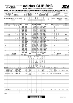2 2 公式記録 - JCY | 一般財団法人日本クラブユースサッカー連盟