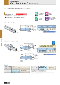 ポイントマスタープロ