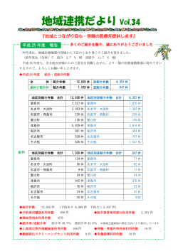 地域連携だより vol34（H26 7月） - 津島市民病院