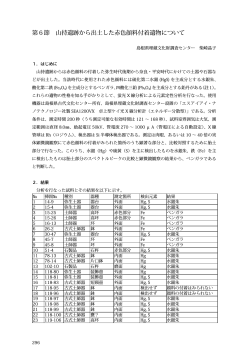 P296-303 第7章6節 赤色顔料.pdf - 島根県遺跡リポジトリ