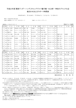 平成21年度 関東アンダーハンディキャップゴルフ選手権－KGA杯