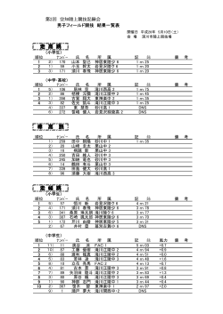 フィールド