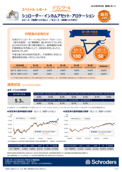 分配金のお知らせPdf - シュローダー