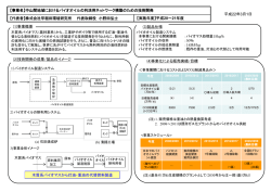 株式会社早稲田環境研究所