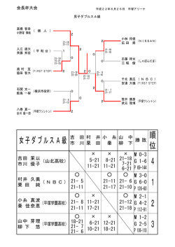 PDF形式