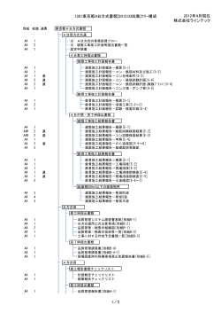 東京都AB方式書類ツリー構成 - 株式会社 ラインテック