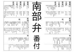 南部弁（方言）