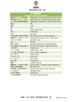 有機／小分け業者／農林物資の名称一覧