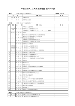 一般社団法人広島県観光連盟 顧問・役員