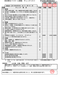 ル実施 チェックリスト 安全衛生環境委員会