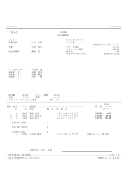 女子A - 菅平高原スキークラブ