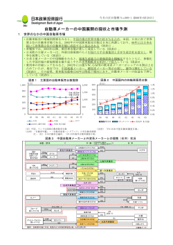 自動車メーカーの中国展開の現状と市場予測 - 日本政策投資銀行