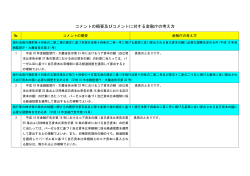 別紙1(PDF:34KB) - 金融庁