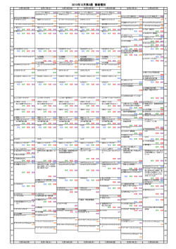 2013年12月第3週 番組種別